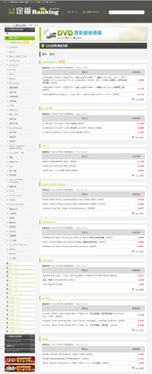 DVD・CD買取価格の相場を定番ランキングで調べてから賢く売ろう！